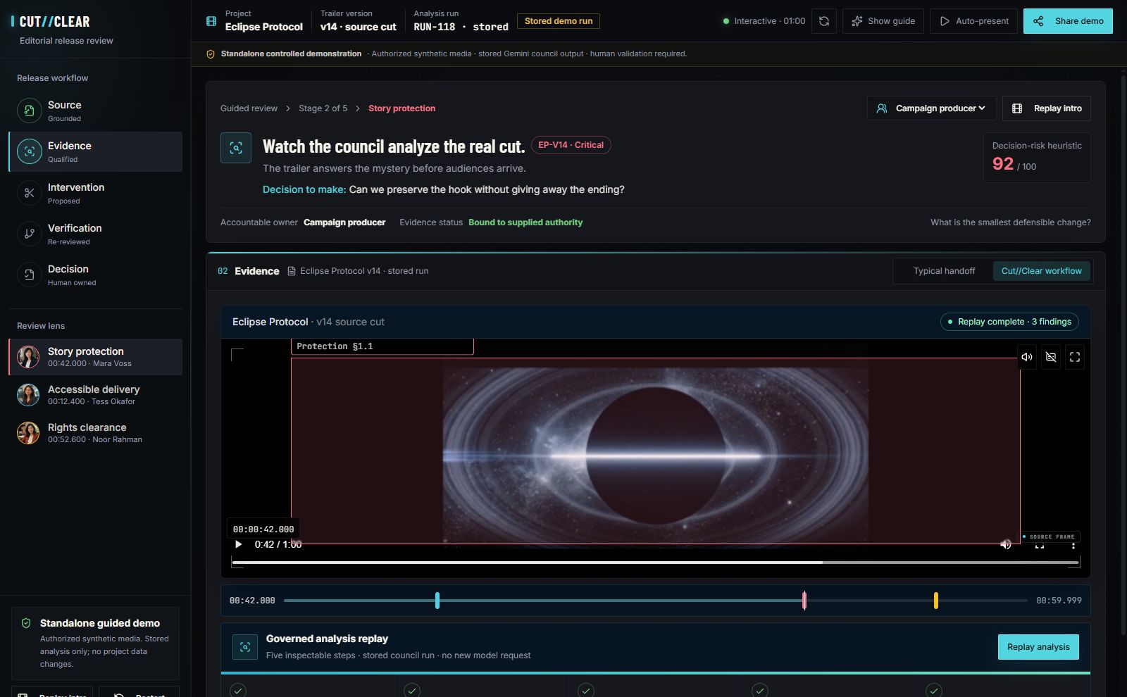 Actual CUT CLEAR evidence workspace showing the protected story reveal at 00:42